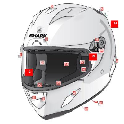 Masque Shark GRAND MODÈLE - RACE-R PRO CARBON / RACE-R PRO / RACE-R PRO GP