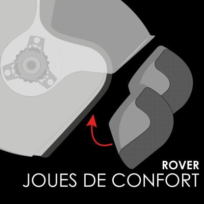 Mousses de joues ROOF KIT RO31 DESMO / RO38 ROVER