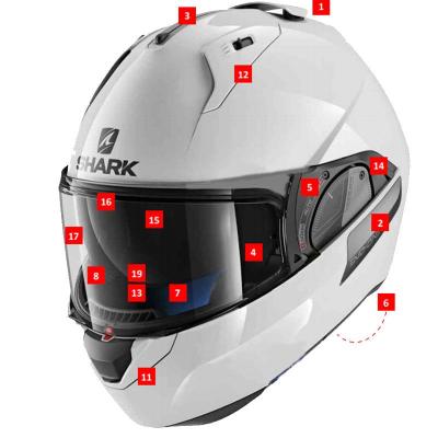 Platines d'écran casque Shark PETITE CALOTTE - EVO ONE 2