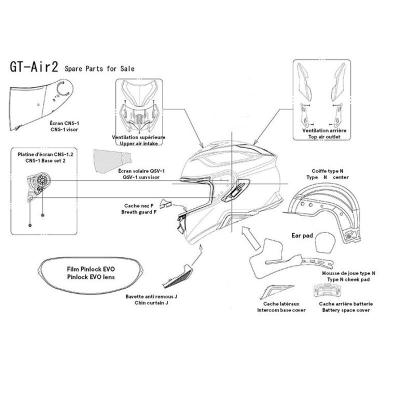 Ventilation Shoei GT-AIR II